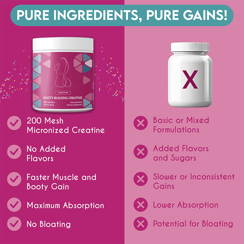 Κρεατίνη σε σκόνη για γυναίκες Κρεατίνη σε σκόνη μονοϋδρική για αύξηση της ορμής