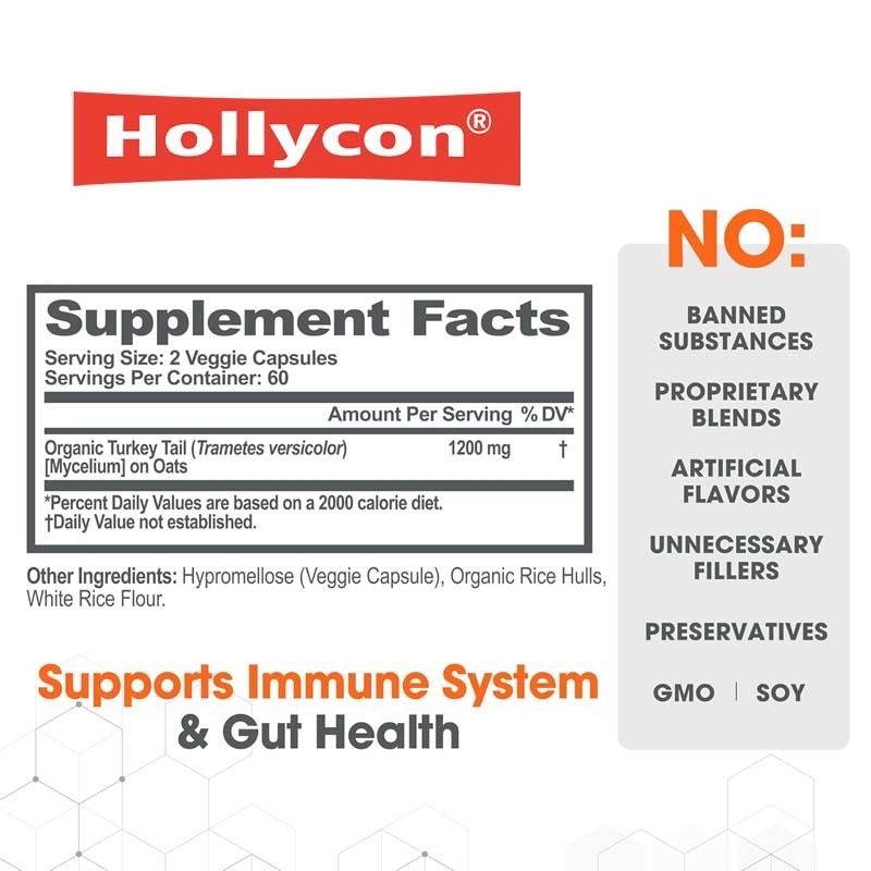 OEM Προώθηση Συνολικής Ευεξίας Υποστήριξη Φυσικοί αμυντικοί μηχανισμοί του σώματος Καταπολέμηση οξειδωτικών ζητημάτων Καψούλες ουράς γαλοπούλας