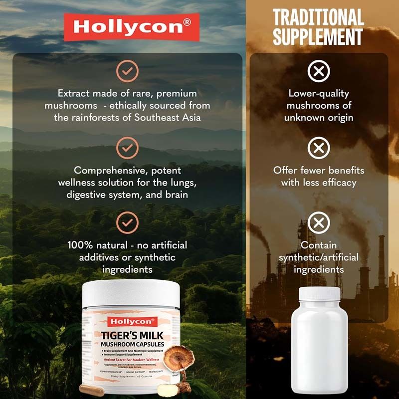 Συμπλήρωμα Μανιταριών Ανάπτυξη Μαλλιών Υγεία Εντέρου Πεπτικό Εγκέφαλος Πνεύμονες Γνωστική Λειτουργία Αναπνευστικό Μανιτάρια Tiger Milk Capsules