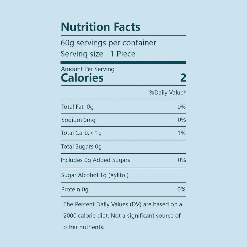 Χωρίς ζάχαρη τσίχλα με νανουδροξυαπατίτη - Φρέσκια ανάσα και στοματική υγεία Τσίχλα που αναζωογονεί την μέντα