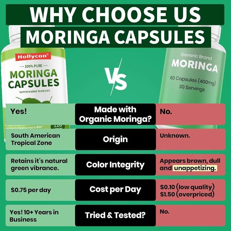 OEM Single Origin Moringa Powder Organic Moringa Leaf Supplement Energy Metabolism & Immune Support Moringa Capsules