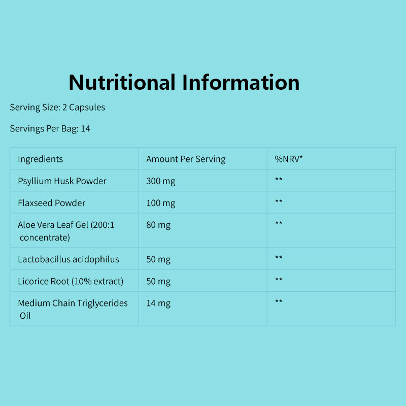 Συμπλήρωμα καθαρισμού παχέος εντέρου 14 ημερών με 28 κάψουλες υψηλής αντοχής και διάρκεια ζωής 24 μηνών για την υγεία του εντέρου