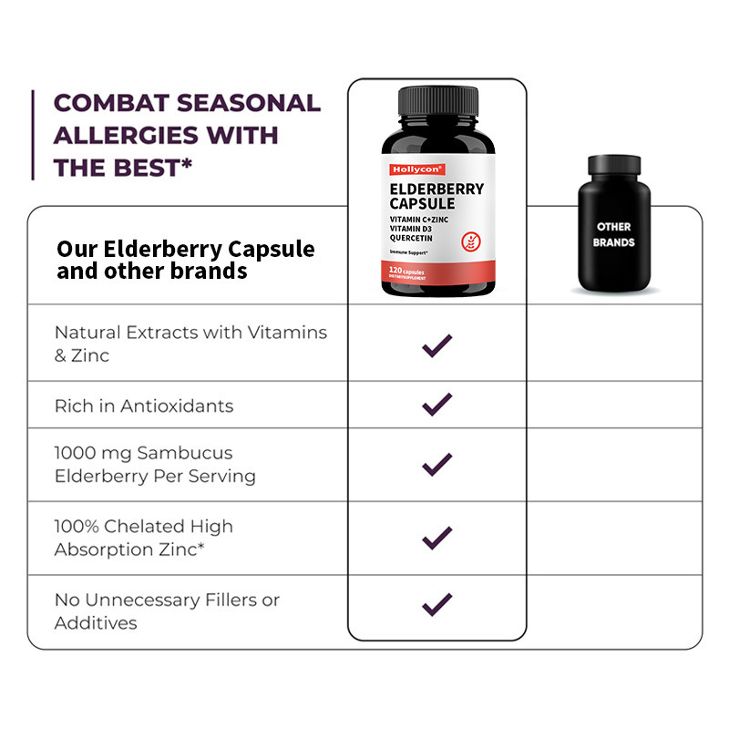 OEM Βιταμίνη C και ψευδάργυρος 120 κάψουλες Υποστήριξη του ανοσοποιητικού συστήματος Φυτικό συμπλήρωμα Φυσικό ενισχυτικό ανοσίας Κάψουλα