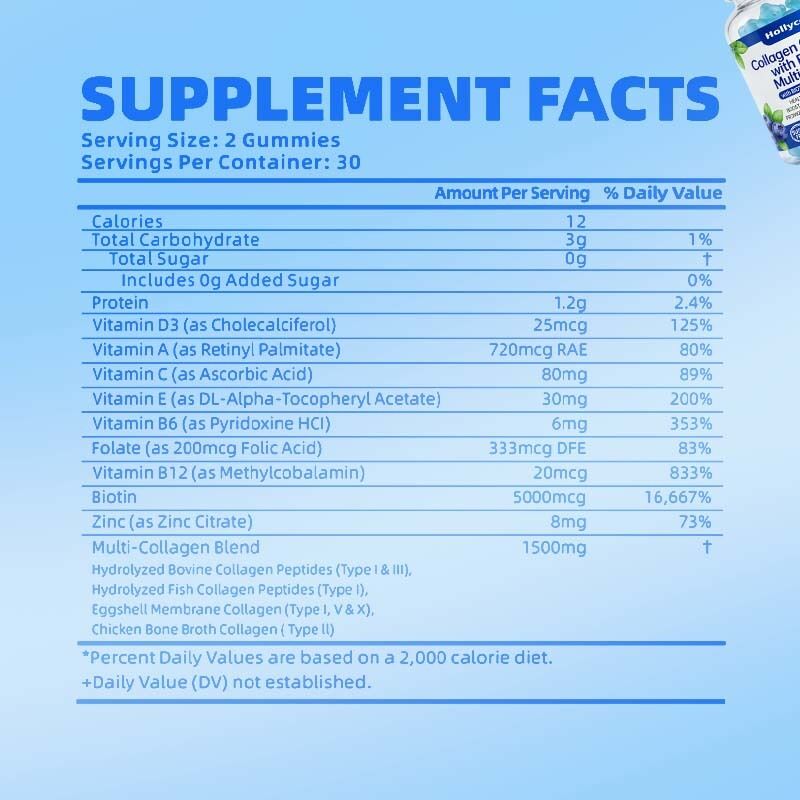 OEM/ODM Customized Collagen Peptides Gummies for Healthy Skin Hair Nails Immunity & Digestion Bones & Joints Support