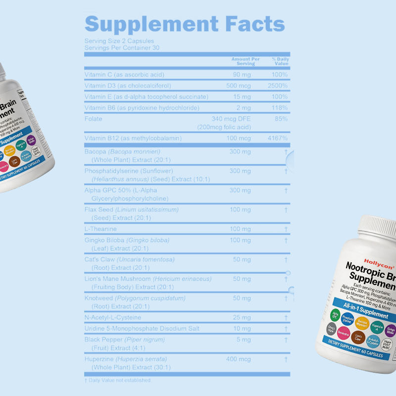 Το συμπλήρωμα εγκεφάλου OEM Nootropic με Alpha GPC, Phosphatidylserine & Bacopa Monnieri υποστηρίζει τη μνήμη και την εστίαση, τη γνωστική και τη διάθεση