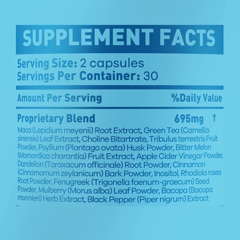 Multi-Botanical Herbal Blend Capsules | Daily Gentle Full-Body Nutritional Supplement, Private Label Customizable