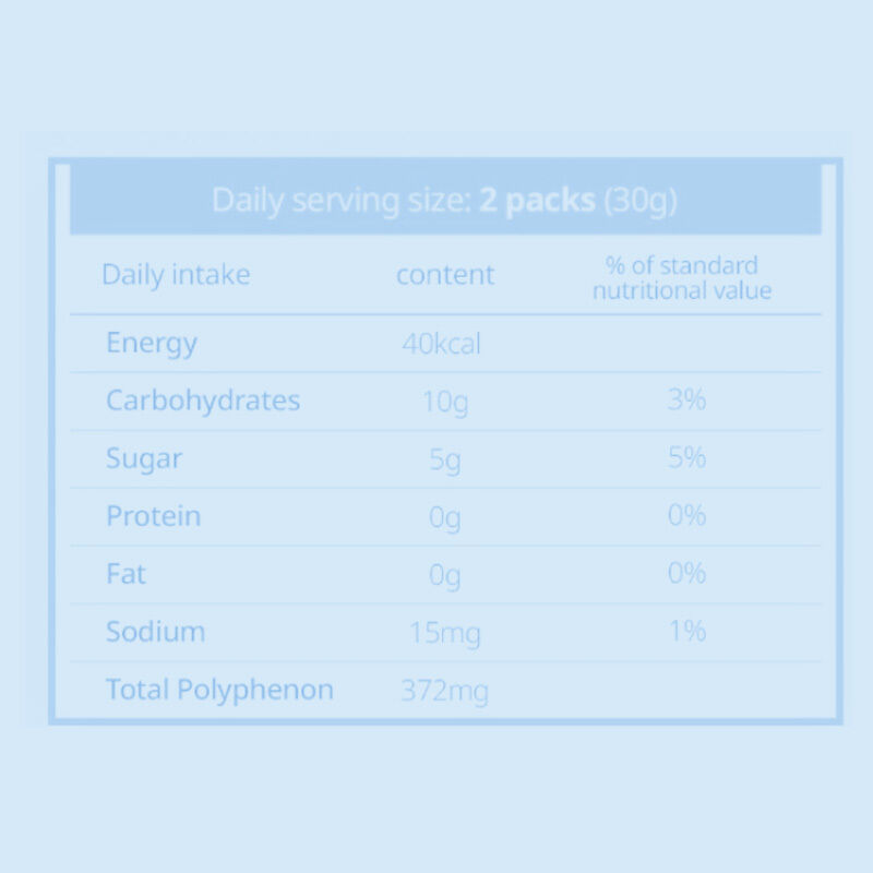 Applephenon Fruit Jelly Sticks | Natural Antioxidant Daily Botanical Nutrition Snack, OEM ODM Private Label Customizable